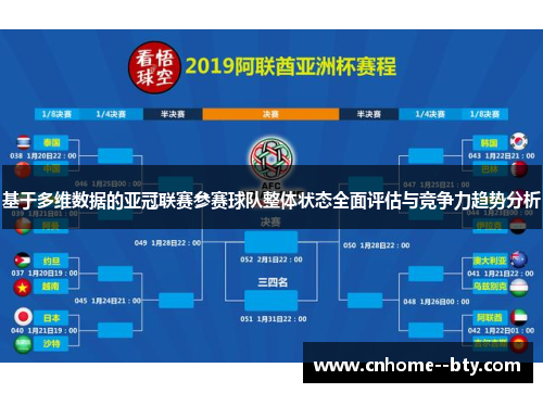 基于多维数据的亚冠联赛参赛球队整体状态全面评估与竞争力趋势分析 基于多维数据的亚冠联赛参赛球队整体状态全面评估与竞争力趋势分析