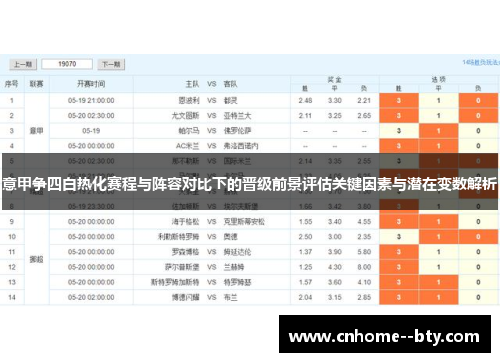 意甲争四白热化赛程与阵容对比下的晋级前景评估关键因素与潜在变数解析 意甲争四白热化赛程与阵容对比下的晋级前景评估关键因素与潜在变数解析